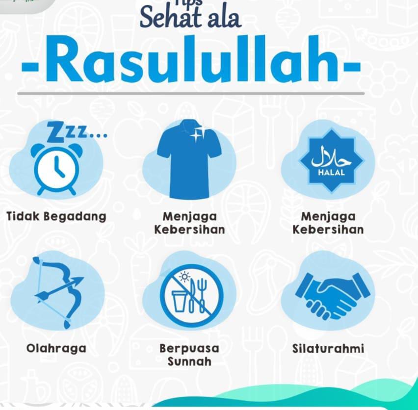 Pola Makan Sehat ala&nbsp;Rasulullah